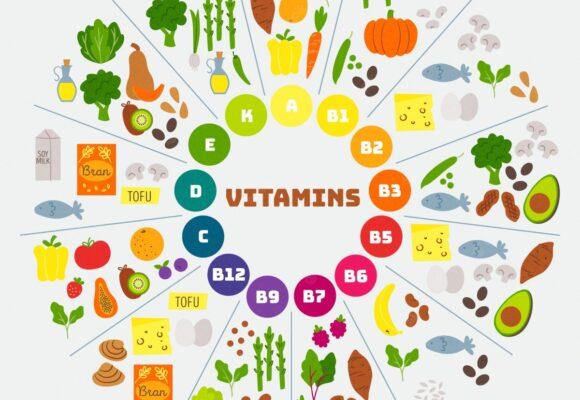 vitamin-food-infographic_23-2148485173