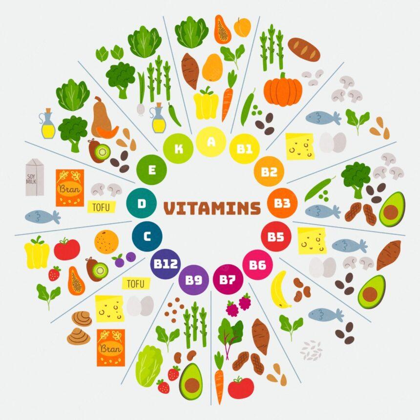 vitamin-food-infographic_23-2148485173